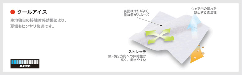 クールアイス
