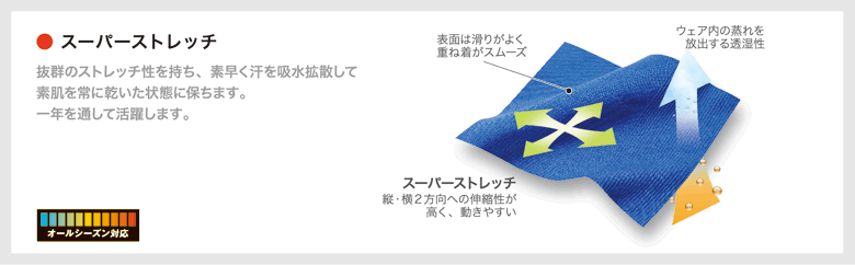スーパーストレッチ
