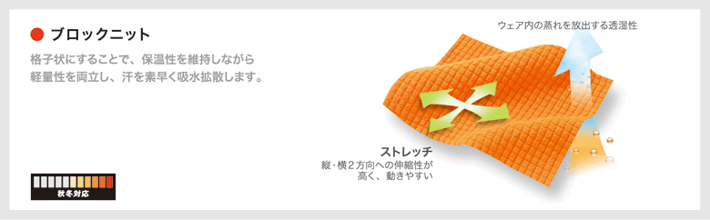 ブロックニット