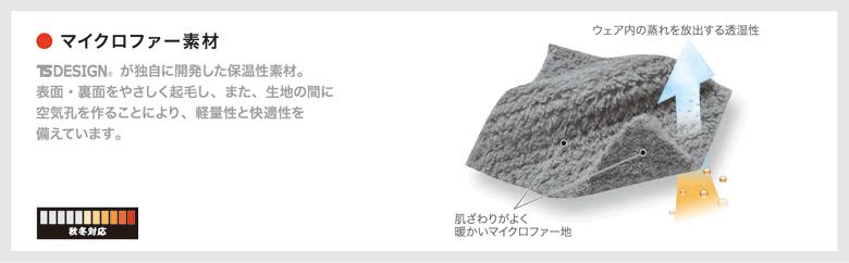 マイクロファー