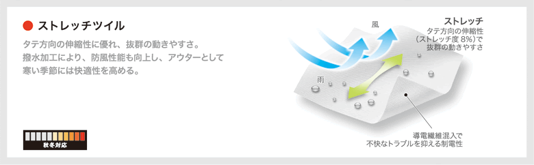ストレッチツイル