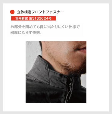 立体構造フロントファスナー